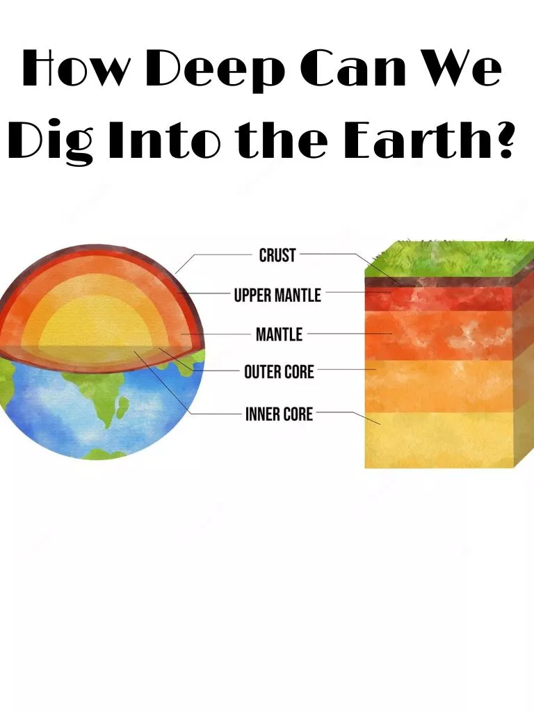 How-Deep-Can-We-Dig-Into-the-Earth