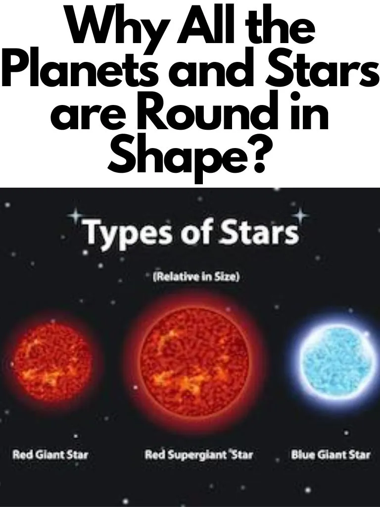 Why All the Planets and Stars are Round in Shape